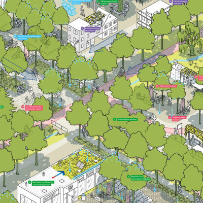 KlimaKonkret2 KlimaKonkret2